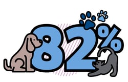 Career Page_Pets